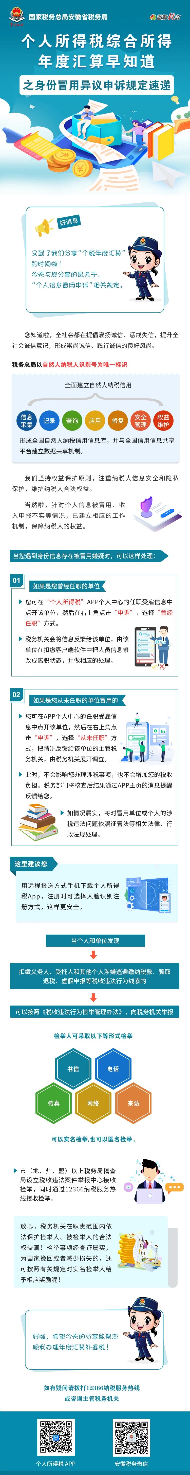 个税年度汇算，个人身份信息被冒用怎么办？